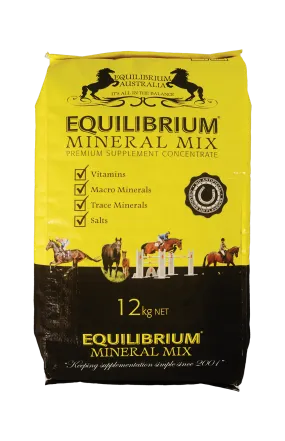 Equilibrium Mineral Mix